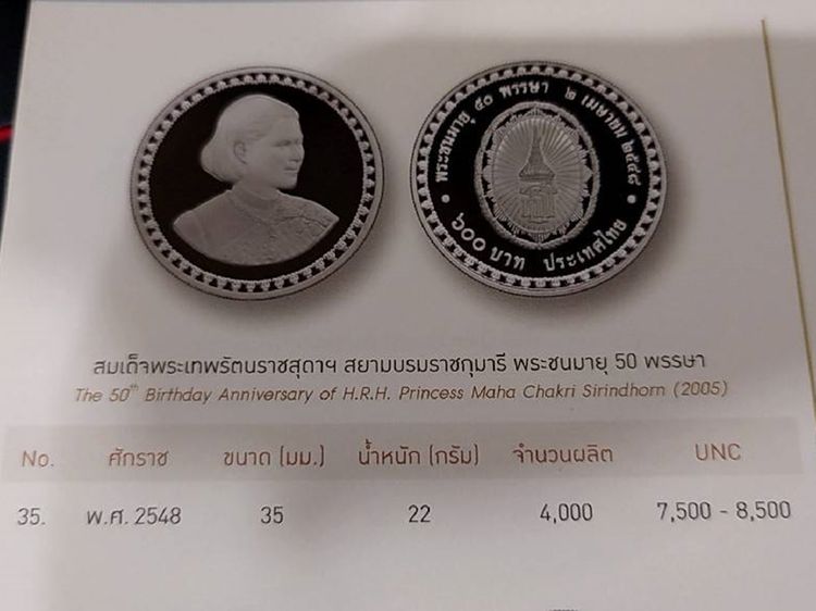 เหรียญเงินขัดเงา 600 บาท ที่ระลึก 50 พรรษา สมเด็จพระเทพ 2547 รูปที่ 3