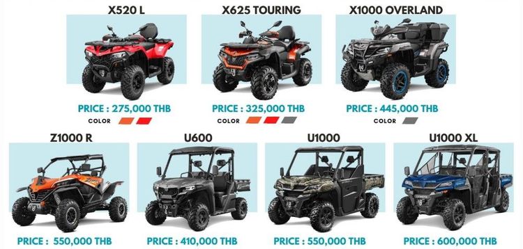 KONIK Z200  KONIK RANGER 150 รถใหม่ประกัน 1 ปี รูปที่ 10