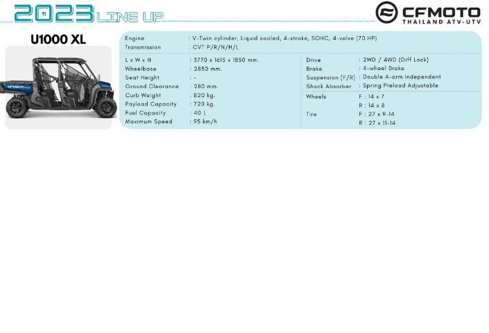 รถใช้ใน ฟาร์ม ATV UTV cfmoto125-1000cc 4x4 รถใหม่ รับประกัน 1 ปี รูปที่ 11