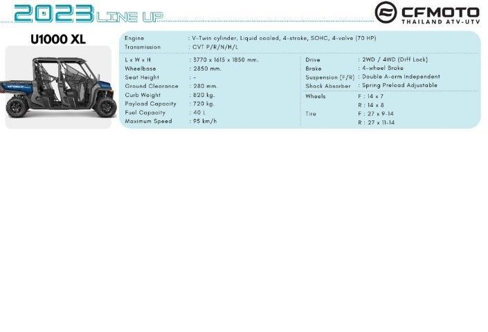 รถใช้ใน รีสอร์ท โรงแรม ฟาร์ม สนามเช่า ATV UTV CFMOTO 125-1000cc 4x4 รถใหม่ รับประกัน 1 ปี รูปที่ 11