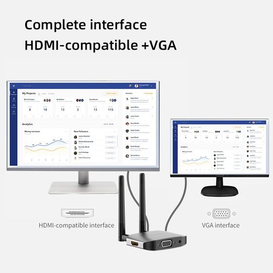 ออกใบกำกับภาษีได้ พร้อมส่งจาก กทม Hagibis G6W ไร้สาย HDMI Video Transmitter Receiver Extender จอแสดงผล Dongle รูปที่ 4