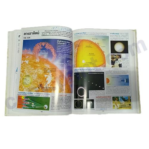 หนังสือ สารานุกรม เปิดโลกกว้าง รูปที่ 2