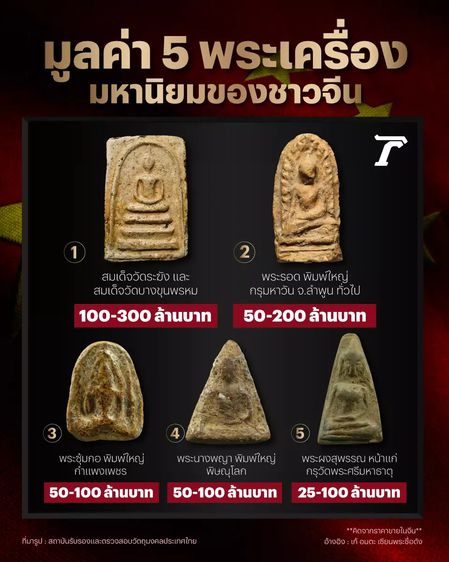  พระสมเด็จวัดระฆัง เกศบัวตูม  องค์งาม Amulet Thai รูปที่ 8