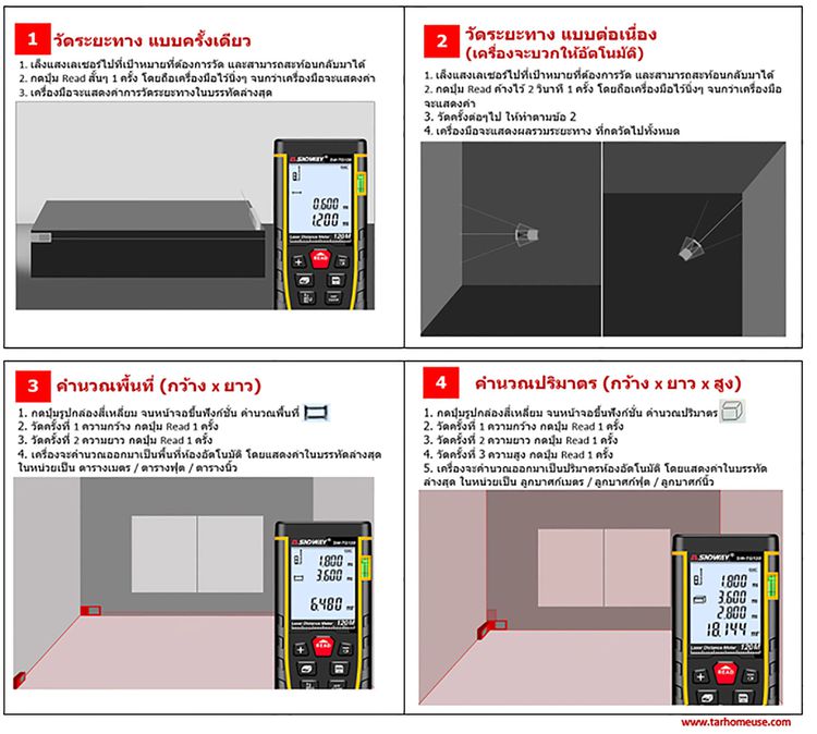 เครื่องยิงเลเซอร์ดิจิตอลวัดระยะ 50 เมตร SNDWay SW-MS50 พร้อมคู่มือการใช้งานภาษาไทย รูปที่ 4