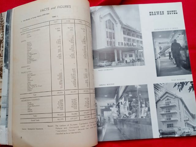 หนังสือการท่องเที่ยวประเทศไทยเก่า ปี 1961
 ขนาด 7.5 x10 นิ้ว หนา 25 หน้า ภาษาอังกฤษ รูปที่ 5