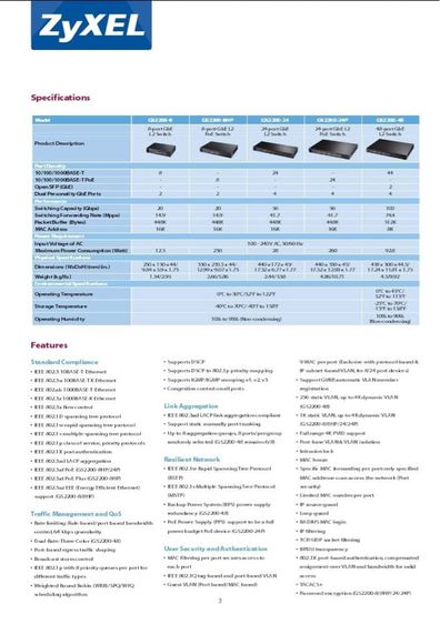 จาก3หมื่น ขาย2พัน Gigabit Switch ZyXEL GS-2200-24 Managed L2   24 Ports ราคาถูกๆ รูปที่ 4