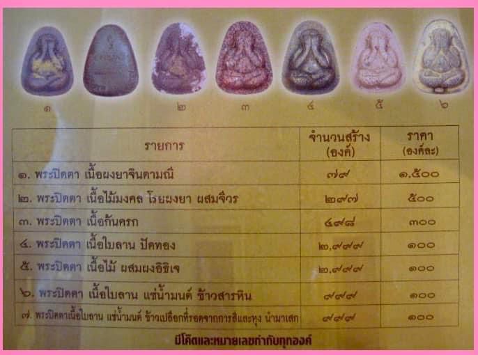 พระปิดตา รุ่นเจริญพร ผสมมวลสารเก่าหลวงปู่โต๊ะ รูปที่ 6