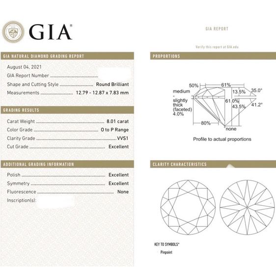 เพชรแท้ 8 กะรัต พร้อมใบเซอร์ฯ และเลเซอร์ขอบเพชร GIA ครับ 3EX None Fluorescence  เม็ดใหญ่ม๊ากๆ 1 เซ็นต์กว่าๆ เล่นไฟดีเยี่ยม รูปที่ 2