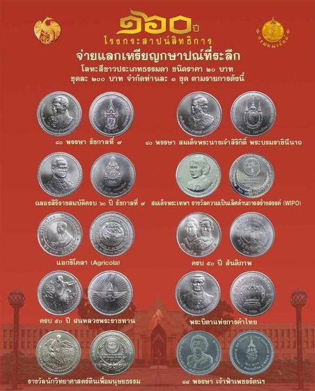 เหรียญไทย ชุด 10 เหรียญสุดคุ้ม งาน 160 ปี โรงกระสาปน์สิทธิการ เนื้อนิกเกิ้ล ไม่ผ่านการใช้ UNC เหรียญสวย เหรียญใหม่ครับ 