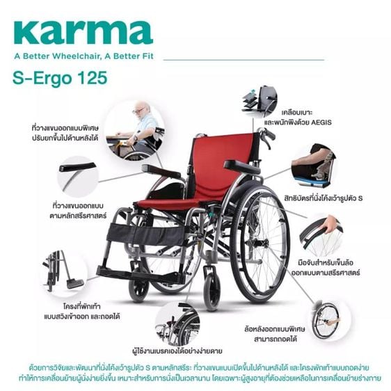 อุปกรณ์เพื่อสุขภาพ Karma รถเข็น อลูมิเนียม วีลแชร์ ฟังก์ชั่นครบที่สุด รุ่น S-Ergo 125 Lightweight Aluminum Wheelchai