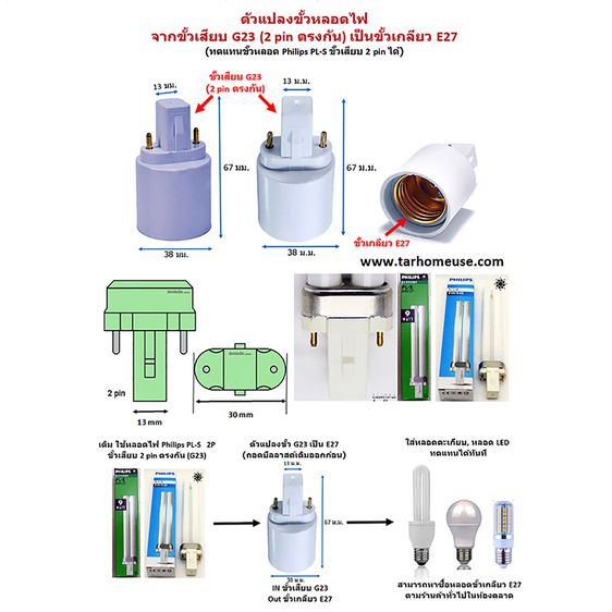 อะแดปเตอร์ ตัวแปลงขั้วหลอดไฟ จากขั้ว E14  B22  B15 G23  G24 E17 แปลงเป็นขั้วเกลียวมาตรฐาน E27 และ ขั้ว E12 B15 แปลงเป็นขั้ว E14 และ ขั้ว E27 รูปที่ 2