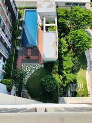 คอนโด aspire 1 เซนทรัลรัตนาธิเบศร์