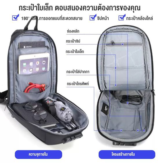 Tigernu กระเป๋าคาดอก กันขโมย กันน้ำ พร้อมพอร์ต USB  รูปที่ 2