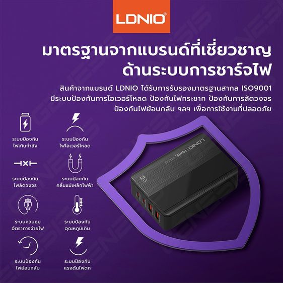  ตัวเดียวจบ Super fast Charger หัวชาร์จเร็วกำลังไฟ 65W หน้าจอแสดงผล QC4+ PD QC3.0 รูปที่ 7