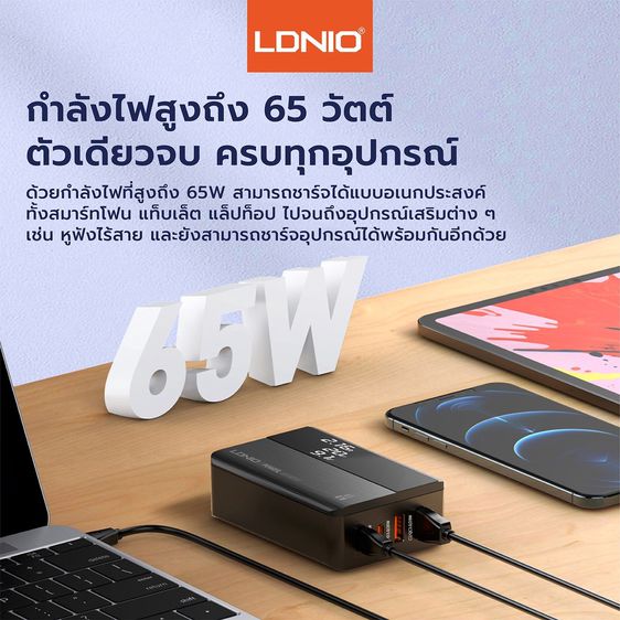  ตัวเดียวจบ Super fast Charger หัวชาร์จเร็วกำลังไฟ 65W หน้าจอแสดงผล QC4+ PD QC3.0 รูปที่ 2