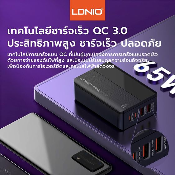  ตัวเดียวจบ Super fast Charger หัวชาร์จเร็วกำลังไฟ 65W หน้าจอแสดงผล QC4+ PD QC3.0 รูปที่ 5