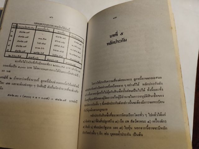 กลยุทธ​การกู้​เงิน​ธนาคาร​ รูปที่ 13