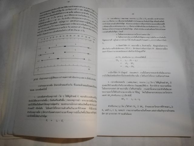 ขายเหมาหนังสือOR2เล่มการบริหาร​โครงการด้วย​PERT​ และ​ CPMฯ รูปที่ 11