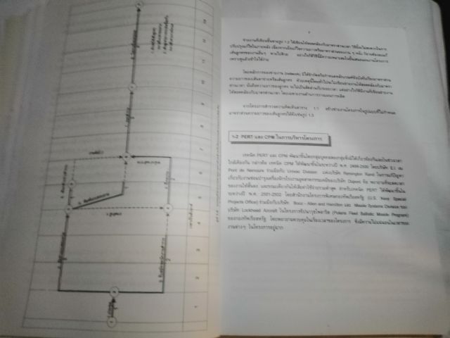 ขายเหมาหนังสือOR2เล่มการบริหาร​โครงการด้วย​PERT​ และ​ CPMฯ รูปที่ 12