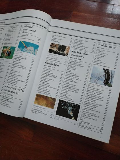 รู้รอบตอบได้ ปกแข็ง รูปที่ 5