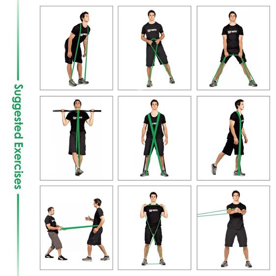 ยางยืด ออกกำลังกาย แบบวงกลม ฝึกดึงข้อ หน้ากว้าง 5 cm Resistance Loop Band Pull Up Assist Band Exercise (สีเขียว) รูปที่ 8