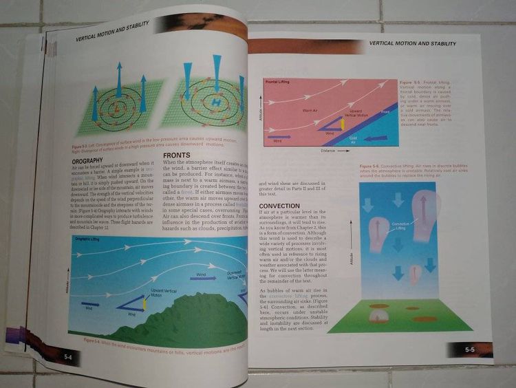 หนังสือวิศวกรรมศาสตร์ ตำราการบิน สำหรับนักบิน Aviation Weather โดย Peter F. Lester ภาษาอังกฤษ รูปที่ 8