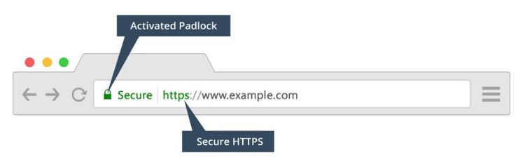 บริการติดตั้ง SSL Certificate ทั้งใน Window and Linux Server รูปที่ 5