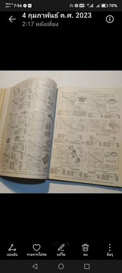 หนังสือ​วิศวกรรม​วินเทจ​ CASTING​ DESIGN​ HANDBOOK​ รูปที่ 13