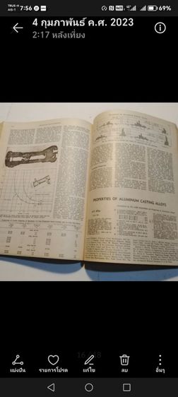 หนังสือ​วิศวกรรม​วินเทจ​ CASTING​ DESIGN​ HANDBOOK​ รูปที่ 12