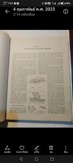 หนังสือ​วิศวกรรม​วินเทจ​ CASTING​ DESIGN​ HANDBOOK​ รูปที่ 7