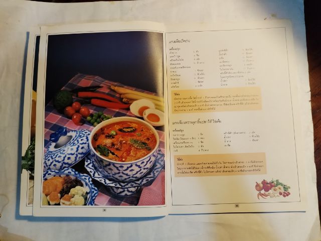 คู่มือ​ประกอบ​อาหาร​ด้วย​เตาอบ​ไมโคร​เวฟ รูปที่ 5