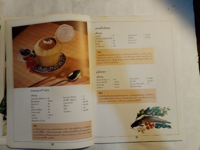 คู่มือ​ประกอบ​อาหาร​ด้วย​เตาอบ​ไมโคร​เวฟ รูปที่ 6