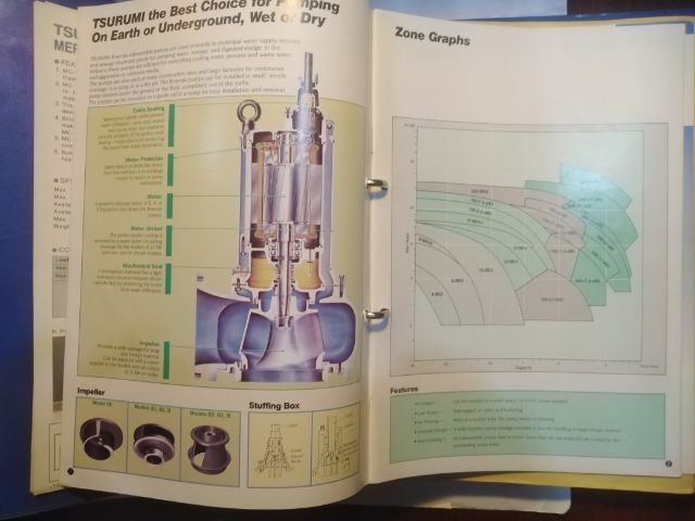 TSURUMI Pump รูปที่ 4