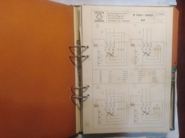 PUMPEX SUBMERSIBLE​ WASTE WATER​ PUMPS. รูปที่ 9