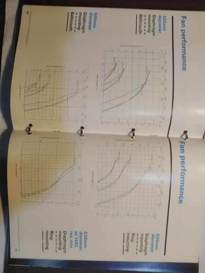WOOD​S​ Roof Extract Units รูปที่ 5