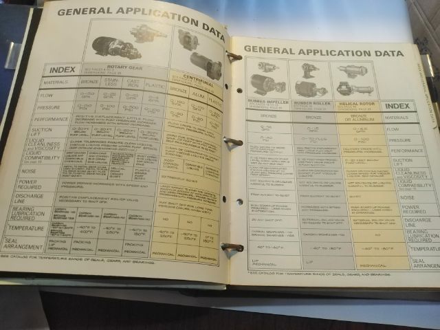 U.S.A.​ GENERAL​ PUMPS​ (DRAKE AMERICA​ CORPERATION)​ รูปที่ 5