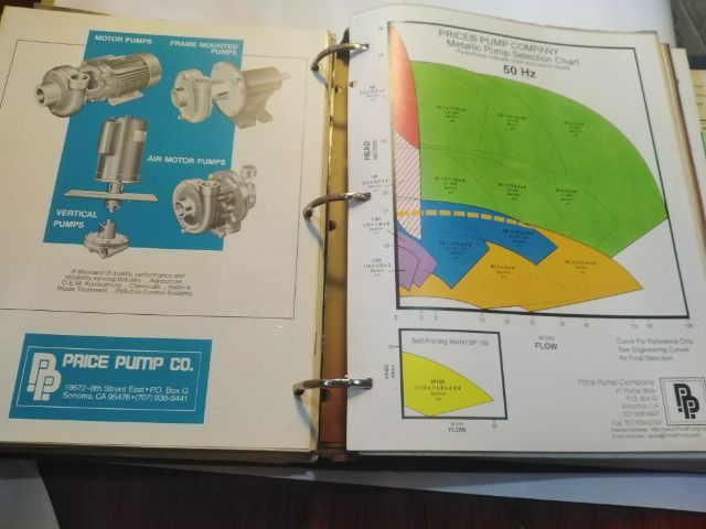 U.S.A.​ GENERAL​ PUMPS​ (DRAKE AMERICA​ CORPERATION)​ รูปที่ 6