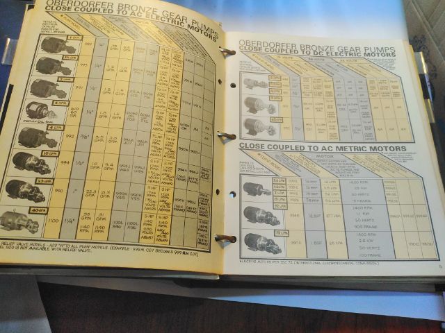 U.S.A.​ GENERAL​ PUMPS​ (DRAKE AMERICA​ CORPERATION)​ รูปที่ 9