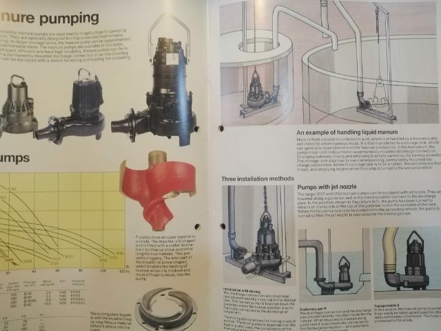 FLYGT SUBMERSIBLE​ DRAINAGE PUMPS รูปที่ 7
