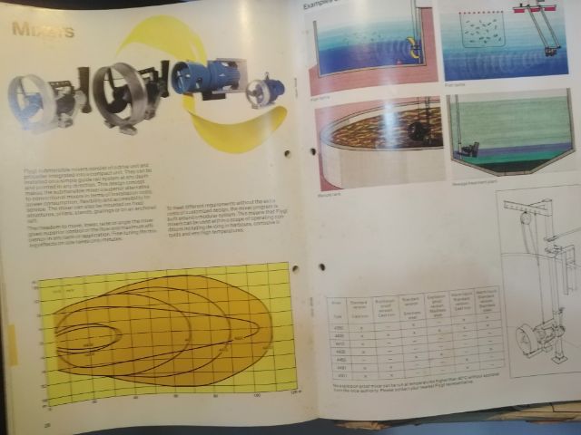 FLYGT SUBMERSIBLE​ DRAINAGE PUMPS รูปที่ 12