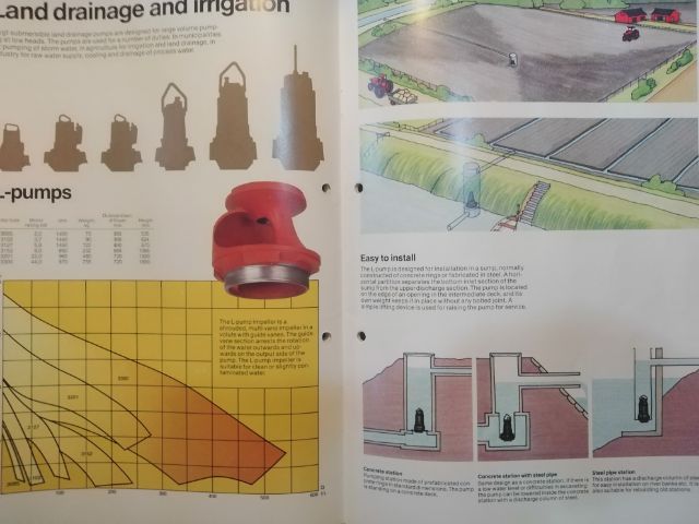 FLYGT SUBMERSIBLE​ DRAINAGE PUMPS รูปที่ 10