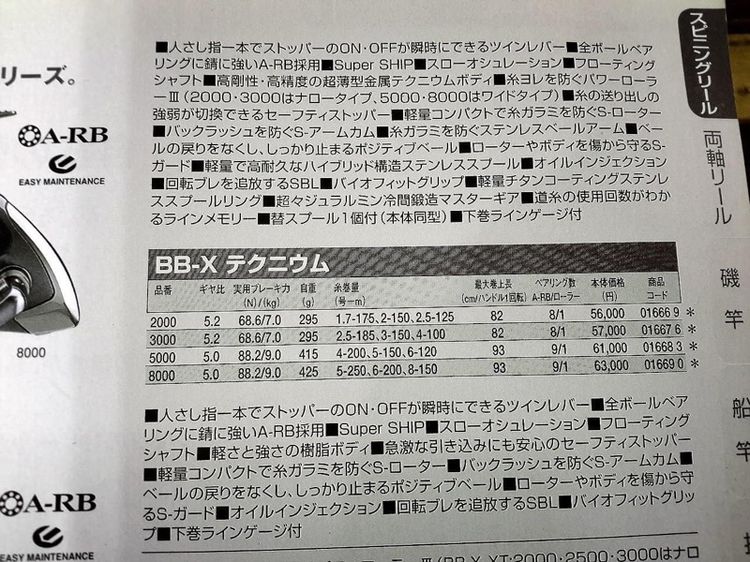 รอก ISO  ยี่ห้อ Shimano BB-X Technium 3000 รูปที่ 17