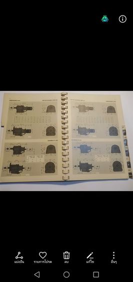 นิตยสาร​รถยนต์​วินเทจ รูปที่ 17