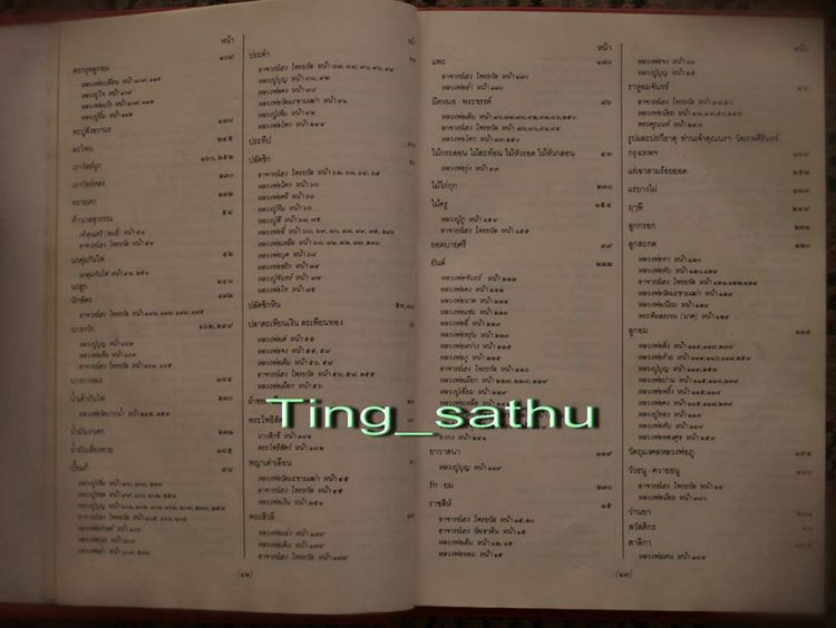 หนังสืออาณาจักรเครื่องรางของขลัง ของอาจารย์นิพัทธ์ จิตรประสงค์ หายากที่สุดในชุดของอาจารย์ หนา 256 หน้า รูปที่ 2