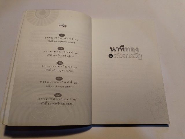 ขาย​เหมา​หนังสือ​ธรรมะ​พระปราโมทย์​ ปาโมชโชชุด​2เล่ม​ รูปที่ 12