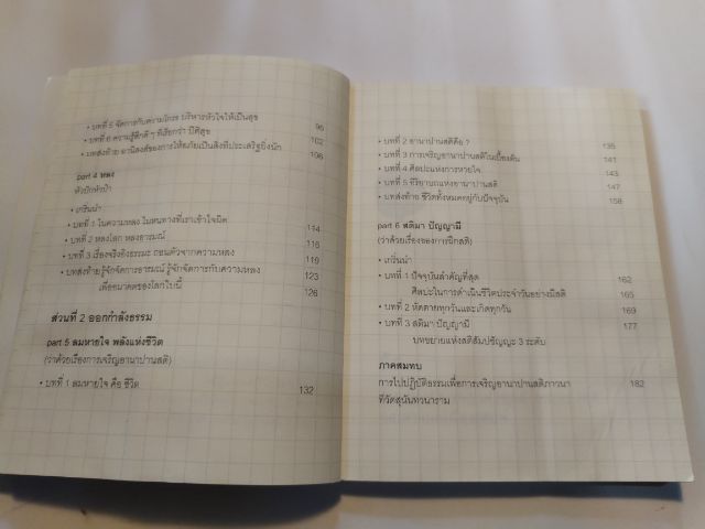 ขาย​เหมา​หนังสือ​ธรรม​ะ​น่าอ่าน​1​ชุด​รวม​3​เล่ม​ รูปที่ 15