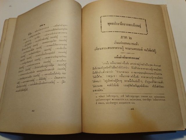 พระพุทธ​ประวัติ​จาก​พระ​โอษฐ์​ รูปที่ 9