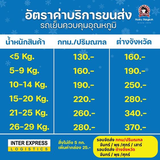 อาหารบาร์ฟสำหรับสุนัขและแมว รูปที่ 17