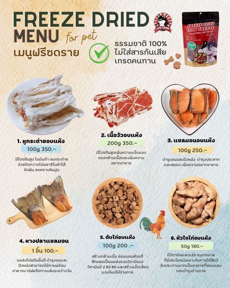 อาหารฟรีซดราย , ท๊อปปิ้งโรยหน้าอาหารบาร์ฟ สำหรับสุนัขและแมว รูปที่ 12