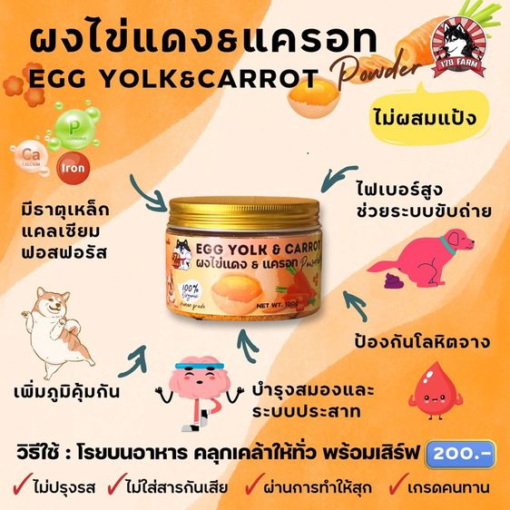 ผงโรยอาหารบราฟ สำหรับสุนัขและแมว รูปที่ 11